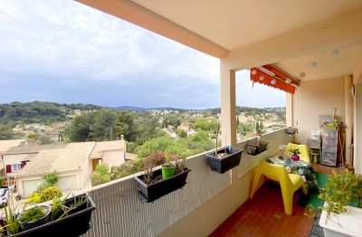 Notre zone d'activité pour ce service Faire estimer le prix au m² d'un bien immobilier